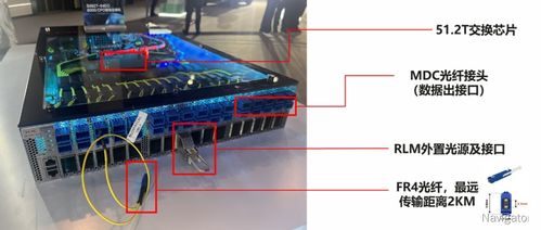 解密未來網(wǎng)絡(luò)的創(chuàng)新技術(shù) 網(wǎng)絡(luò)技術(shù)服務(wù)的演進與前景